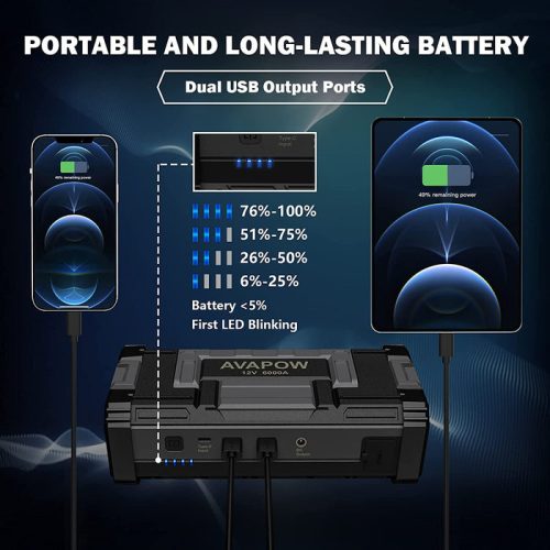 Avapow A Car Battery Jump Starter A Peak Battery Capacity Avapow