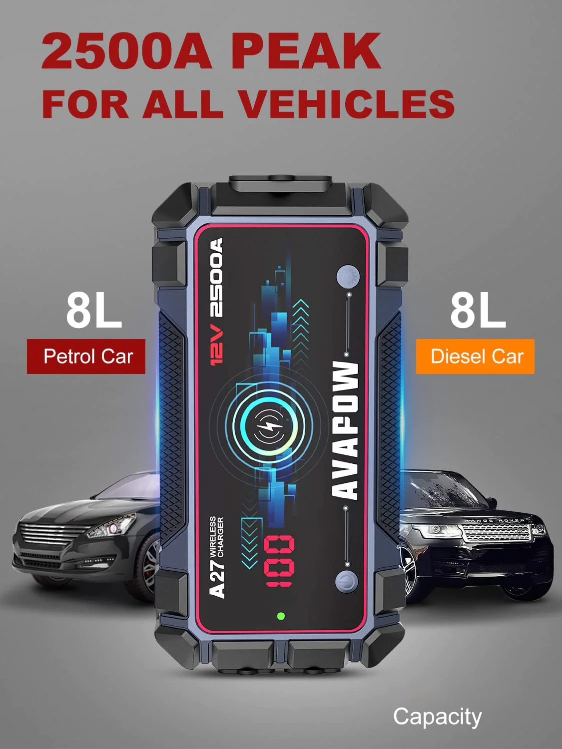 AVAPOW A27 Car Battery Jump Starter 2500A Peak Battery Capacity